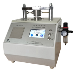 ֽ��͸���Ȳⶨ��